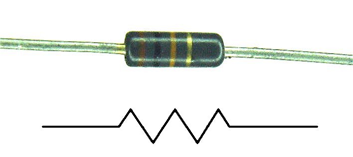 1 megohm resistor color code