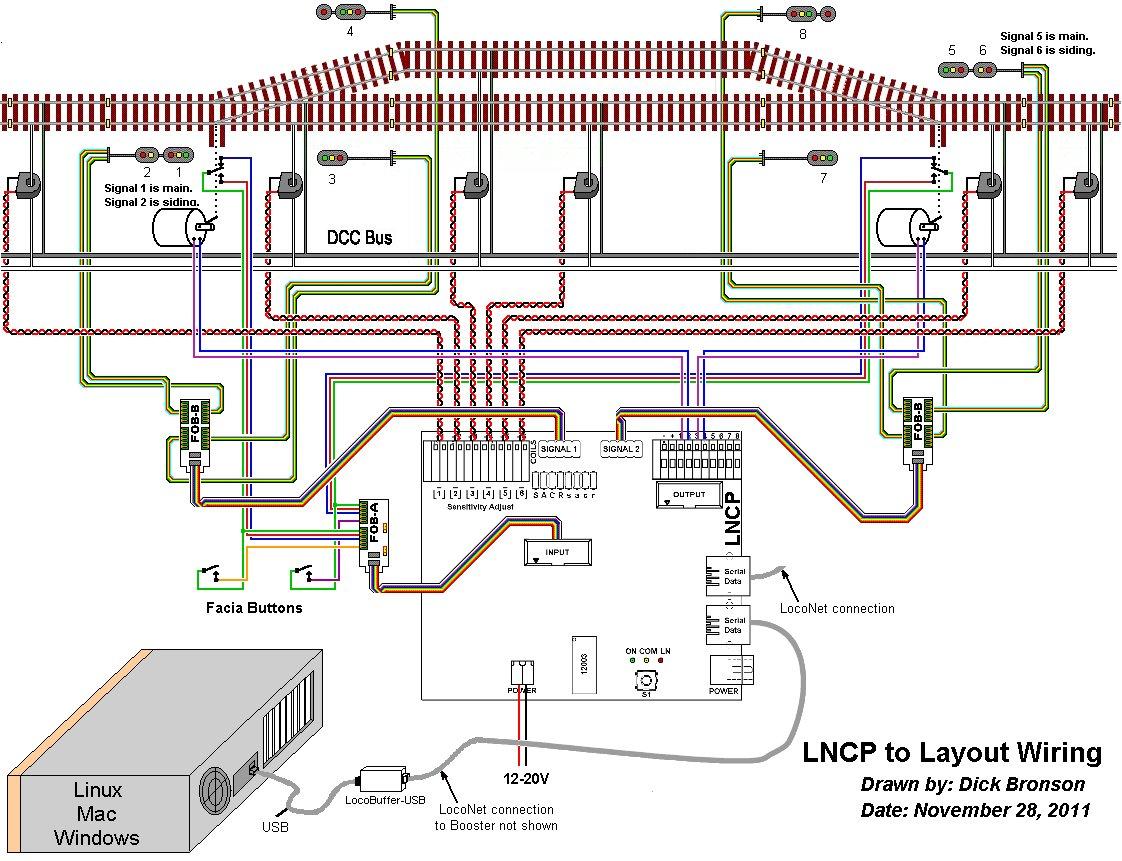 LNCP Wiring
